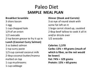 Ketogenic Meal Plan for Nursing Mothers
